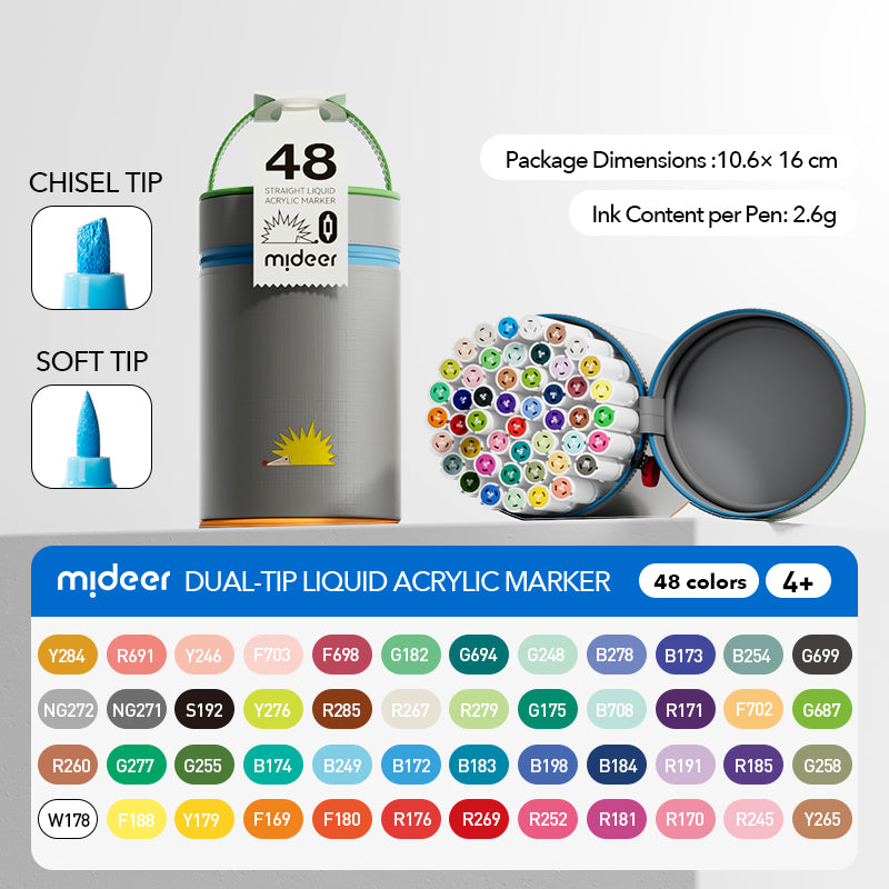 Dvipusiai akriliniai markeriai