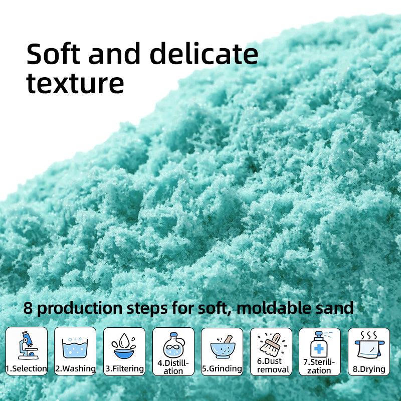 Kinetic Sand Play Set - Dessert Club