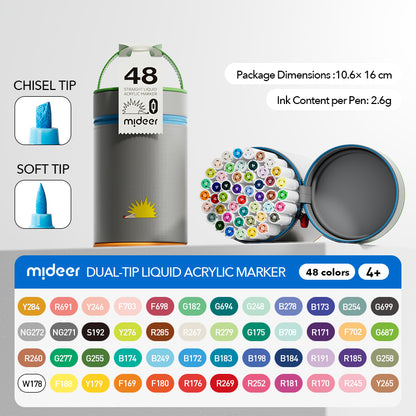 Dvipusiai akriliniai markeriai