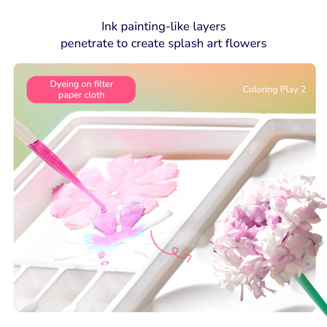 Creative Kit - Magic Florist