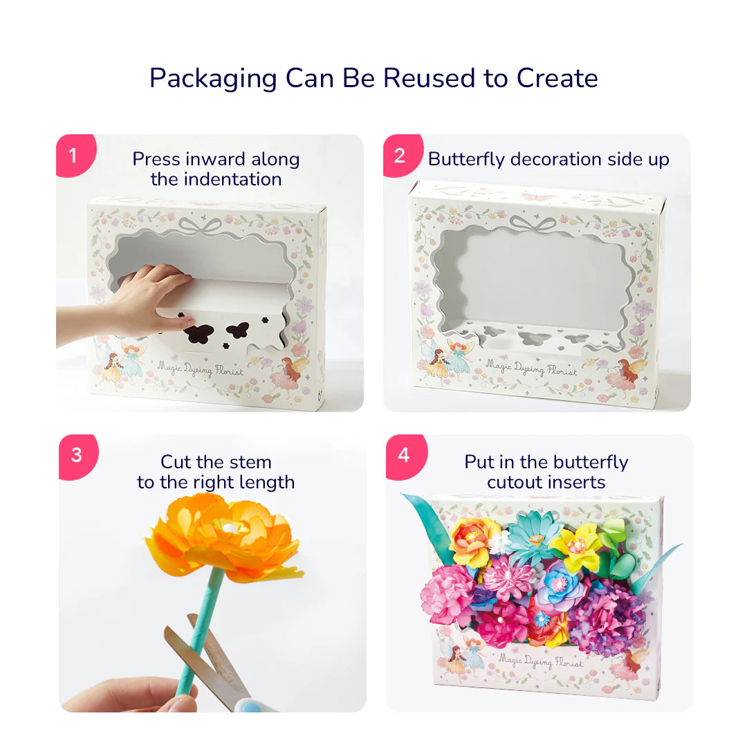 Creative Kit - Magic Florist