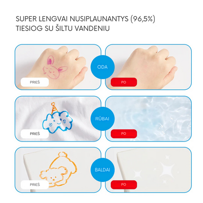 Vienpusiai nuplaunami flomasteriai - 36 Spalvos